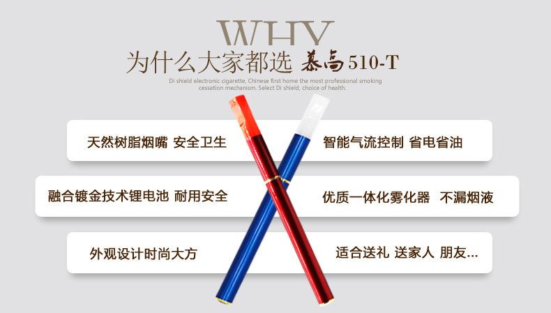 空煙彈注油教學(煙彈打孔注油教程)