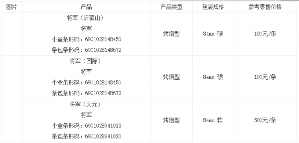將軍中支煙多少錢啊