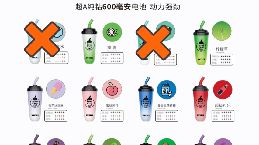  提醒！wdg迷你杯怎么樣“肩胛骨”-第2張圖片-yanyou技術網