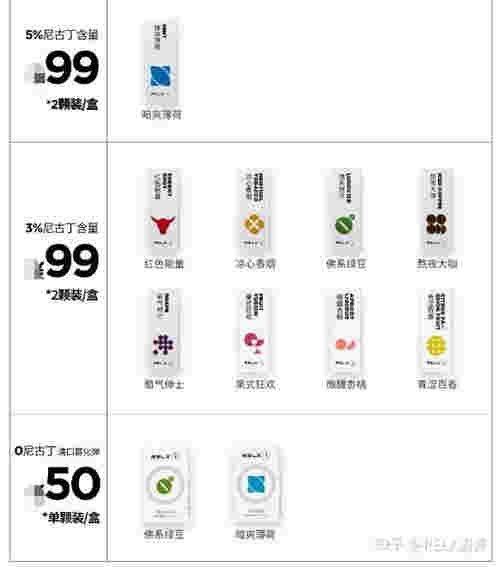  提醒！relx三代怎么樣“來不得”-第2張圖片-2022實時更新(近日展示)