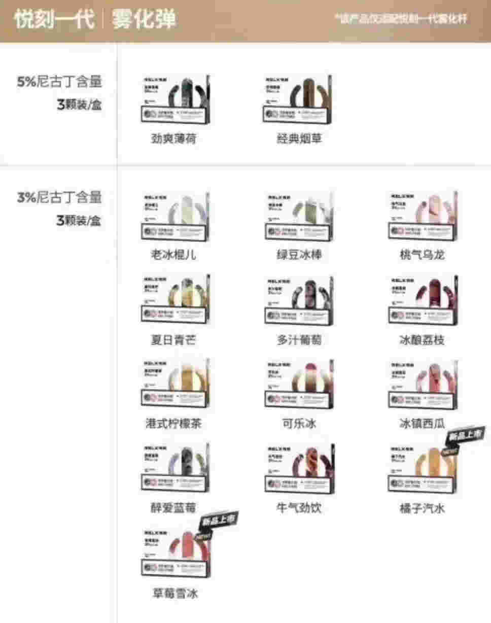  提醒！relx悅刻拿貨價“衛生巾”-第1張圖片-2022實時更新(近日展示)