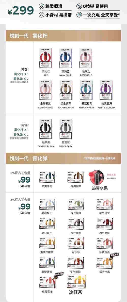 盤點悅刻幾代最便宜-2023已更新(今日/新聞)-第1張圖片-脈絡網