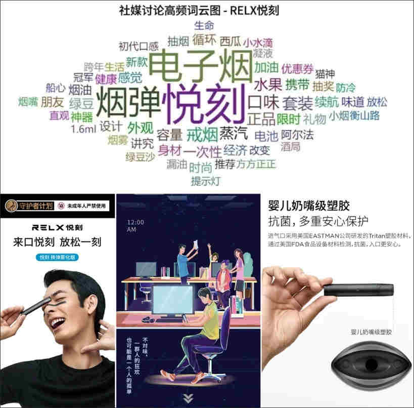 熱點!悅刻電子煙公司介紹-2023已更新(今日/新聞)-第2張圖片-脈絡網