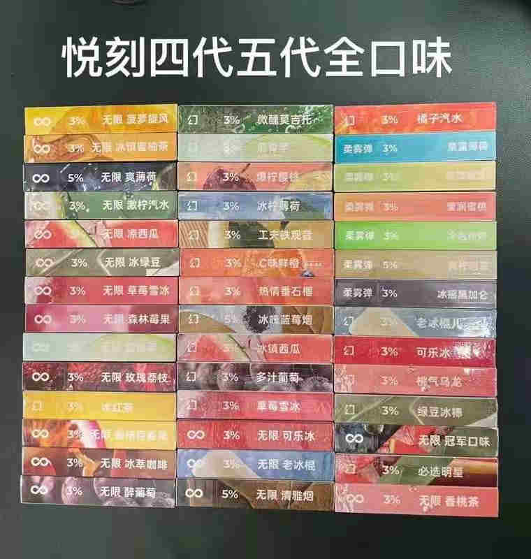熱點!悅刻三代零售價-2023已更新(今日/新聞)-第1張圖片-脈絡網