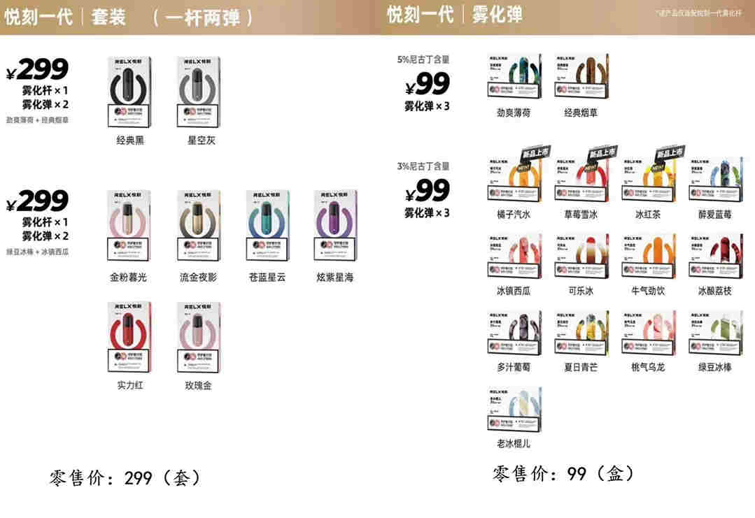 熱點!悅刻五代一桿三彈多少錢-2023已更新(今日/新聞)-第2張圖片-脈絡網