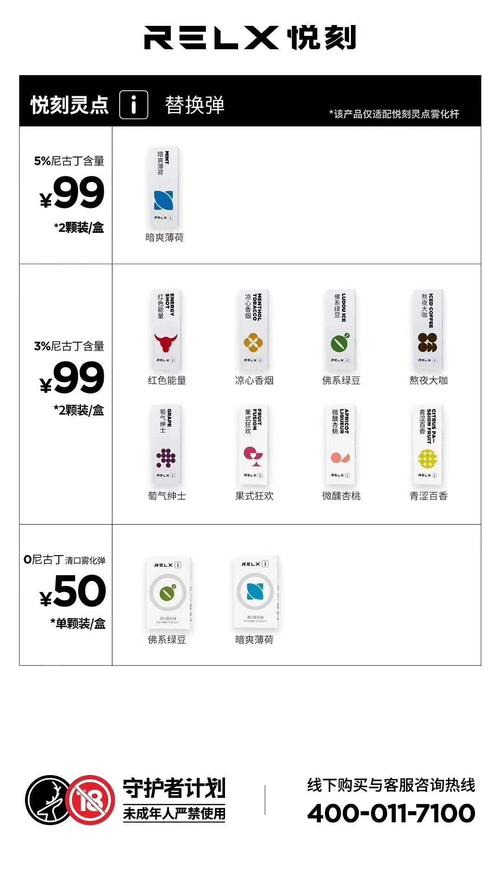  來了！悅刻電子煙渠道“春光勃發”-第1張圖片-車53網