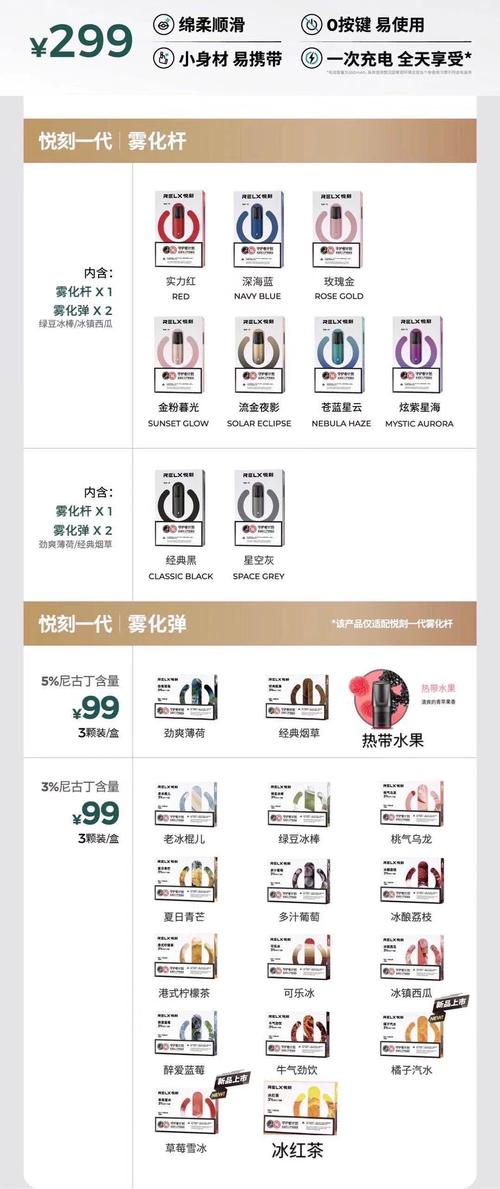  來了！relx悅刻電子煙拿貨“草春桃艷”-第1張圖片-車53網