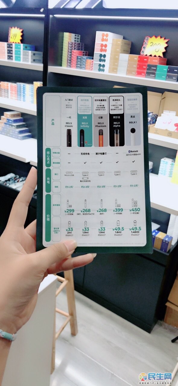 悅刻電子煙(悅刻電子煙吸不出來煙霧怎么辦)-第2張圖片-番響電子煙