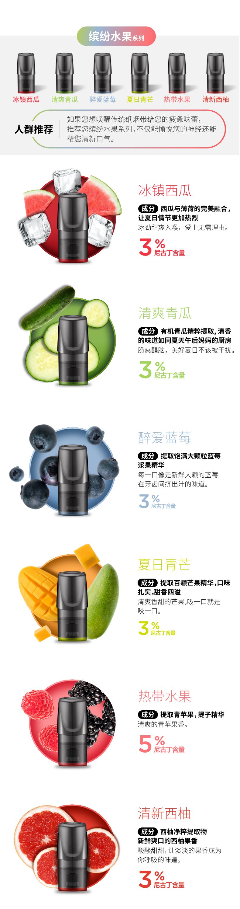 悅刻四代水果味瓶裝推薦的簡單介紹