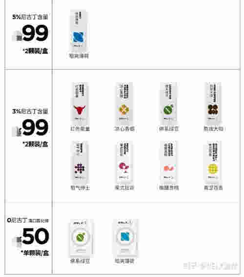 悅刻二代(悅刻二代煙彈停產了嗎)-第2張圖片-番響電子煙