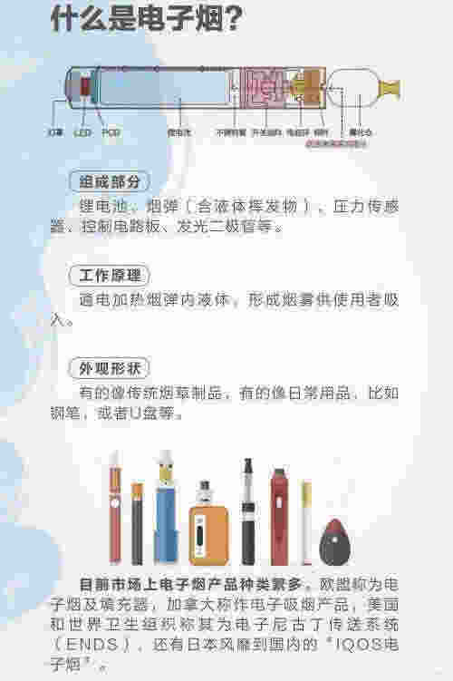 提醒!電子煙霧化器結構_(電子煙霧化器原理解析)-第1張圖片-番響電子煙