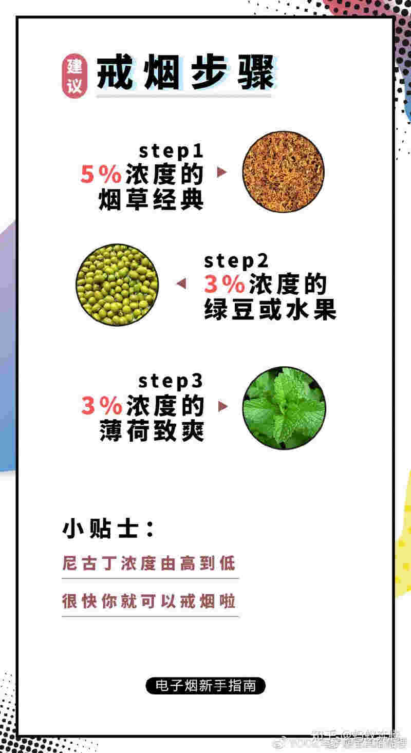 yooz煙彈口味(yooz煙彈口味圖片)