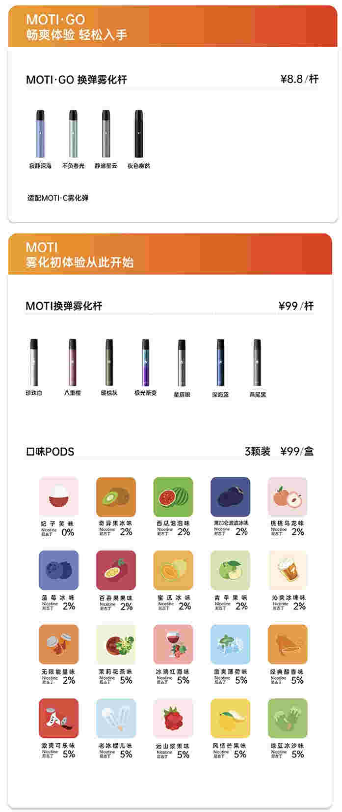 電子煙牌子價格表(電子煙名牌價錢是多少呢)