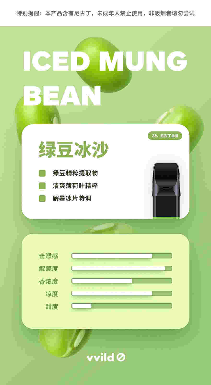 包含柚子口味煙彈，帶來清新果汁的味蕾盛宴！的詞條-第1張圖片-電子煙煙油論壇