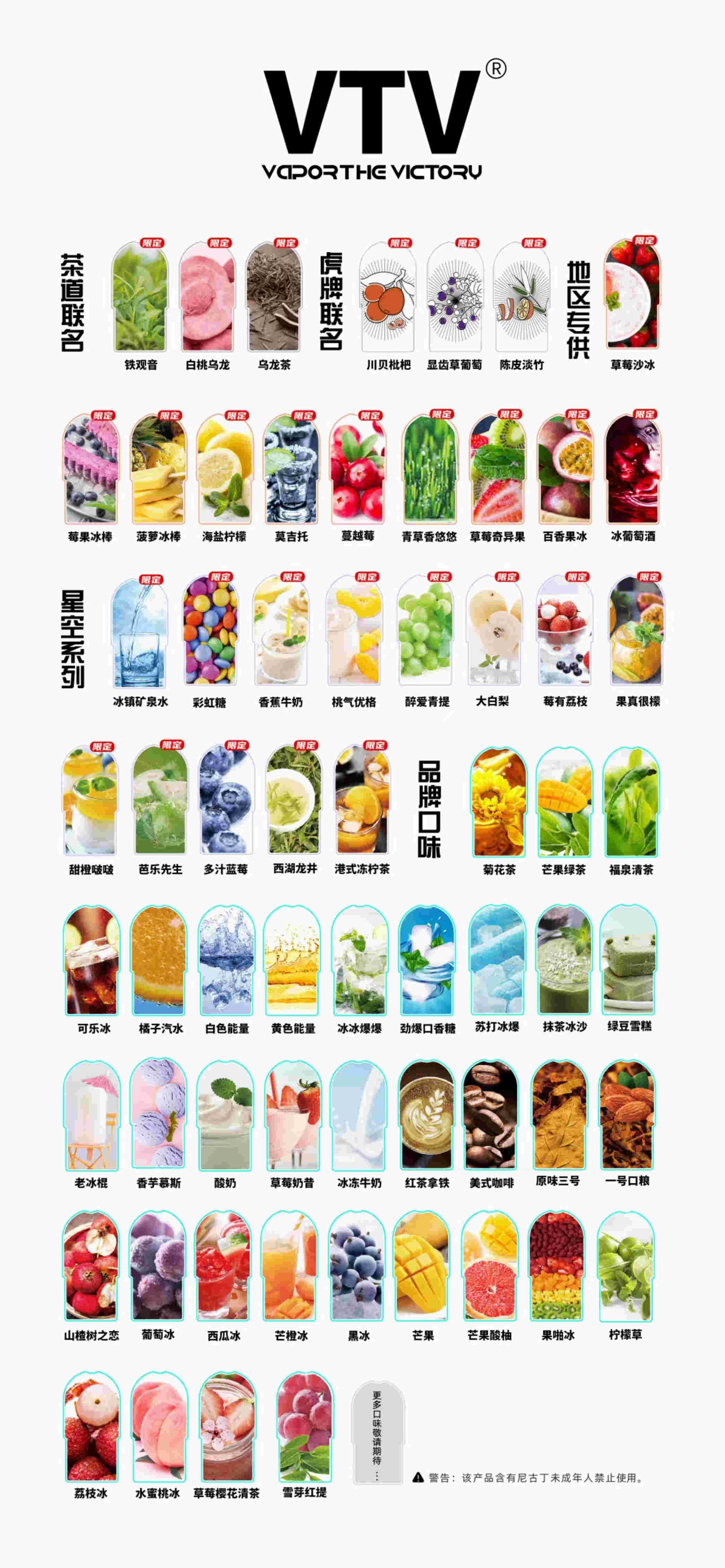 新鮮柚子煙彈口味，為您帶來水果的迷人風情！的簡單介紹-第1張圖片-電子煙煙油論壇