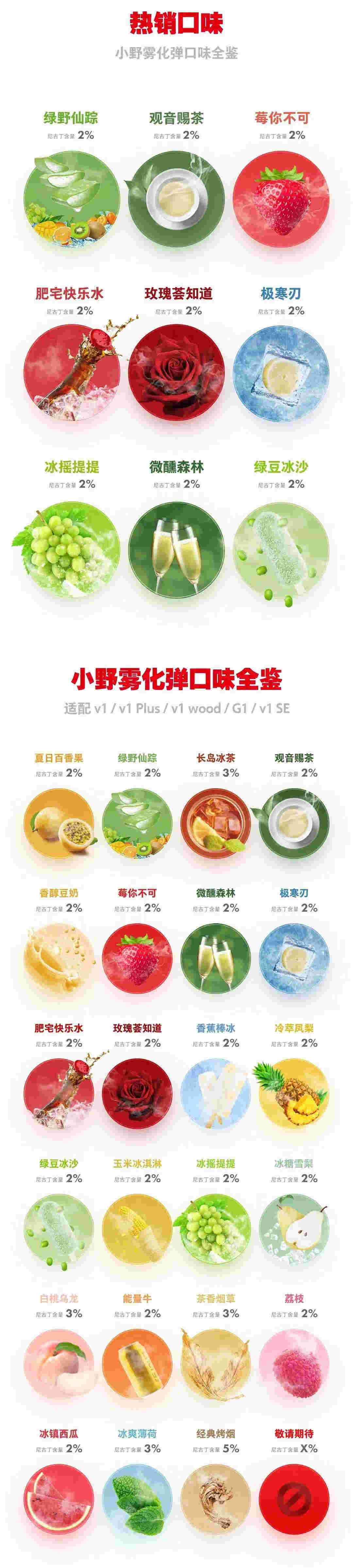 柚子煙彈口味，清新果香打破傳統！的簡單介紹-第1張圖片-電子煙煙油論壇