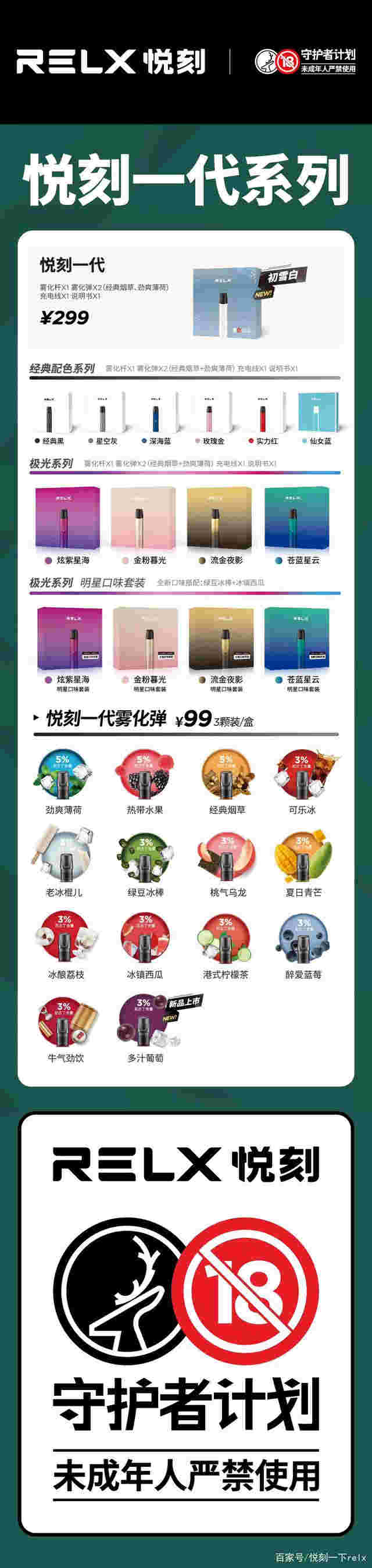 悅刻一代怎么灌油(悅刻怎么裝油)