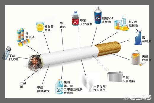 美國紐約市請求法官立即取締非法電子煙批發商！
