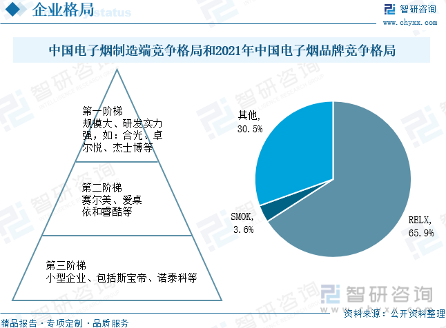 電子煙行業的法律訴訟-第2張圖片-電子煙煙油論壇
