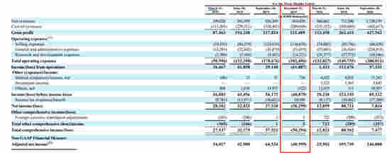 悅刻電子煙3年38億背后：政策高壓 質量遭詬病假貨頻出