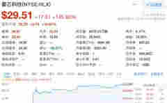 悅刻上市大漲，但電子煙的馬拉松才剛開始