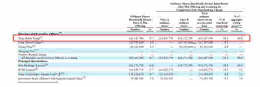 電子煙延續“造富神話”，悅刻CEO汪瑩擠進中國女富豪十強