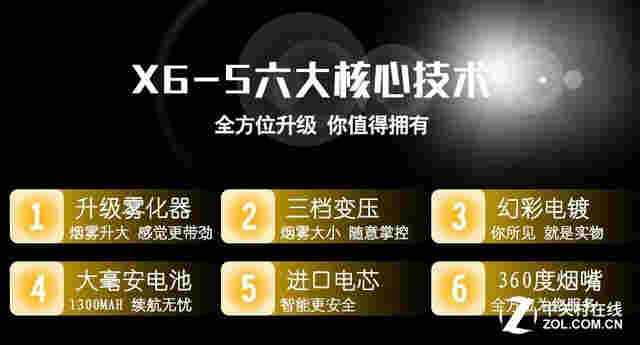 好煙油助您安全戒煙 電子煙品牌好益康