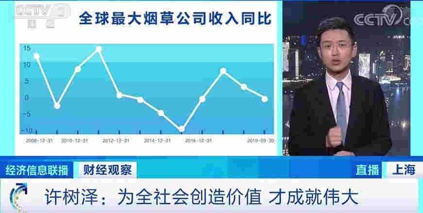 電商還賣電子煙？9家平臺被約談 線下線上監管升級