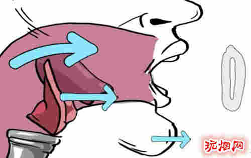 從入門到精通玩轉電子煙