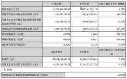 藍思科技報關單貨物申報數量不實 深圳皇崗海關罰6萬