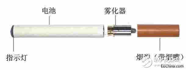 電子煙的工作原理及通用電子煙硬件電路設計方案分析
