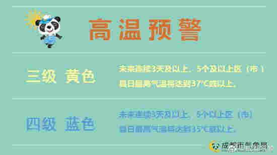 圖據：@成都氣象