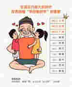 暑期各地奶爸遛娃生存指南：北上廣看重帶娃看世界