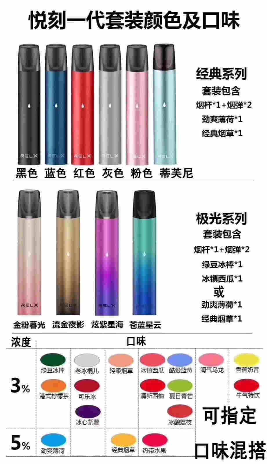 兩部門:禁止電商平臺銷售電子煙，戒煙、無害只是噱頭