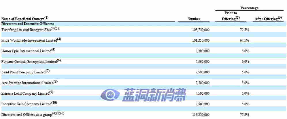 電子煙煙具品牌易佳特在美國遞交招股書，擬納斯達克IPO上市 