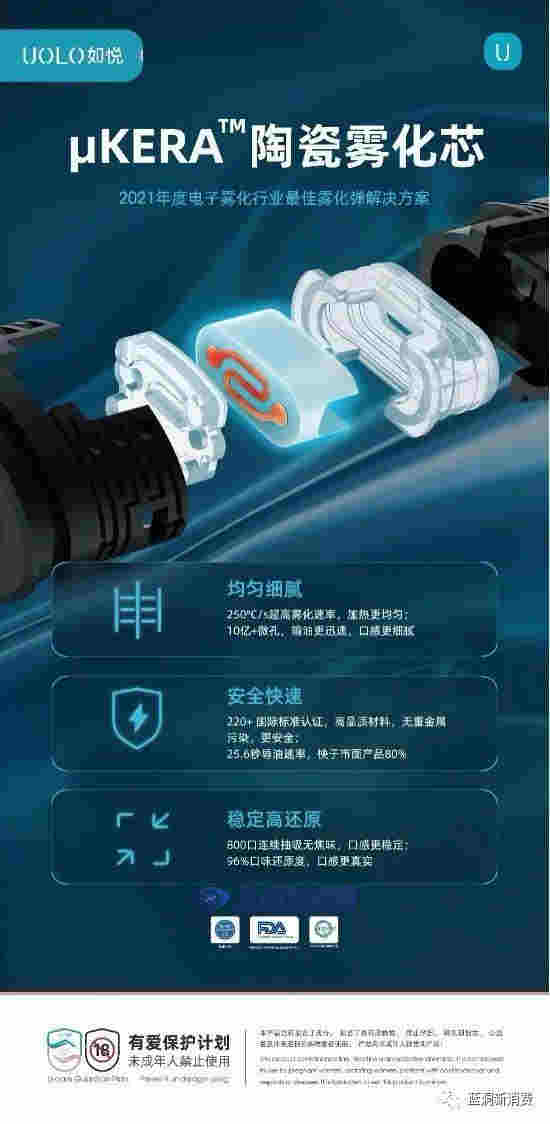 UOLO如悅用「芯」背后的秘密：電子煙元老企業聚為集團加持 