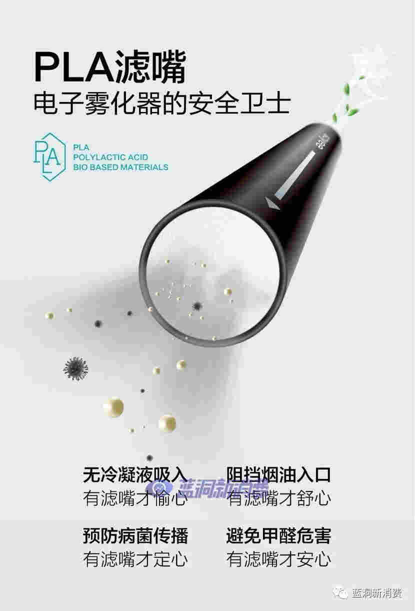 探展soyee小葉：PLA濾嘴解決體驗隱患，立足川渝覆蓋全國 