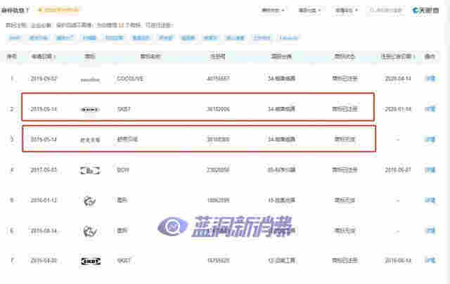 “舒克貝塔”銷售電子煙，鄭淵潔怒了 