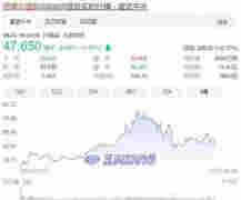 監管重錘懸頂 電子煙“杠把子”思摩爾市值腰斬