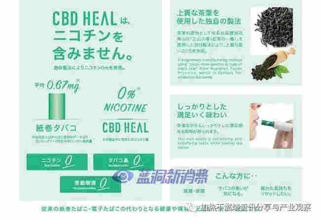 HNB浪潮下的新機遇？日本市場推出新型加熱不燃燒茶葉棒“CBD HEAL” 