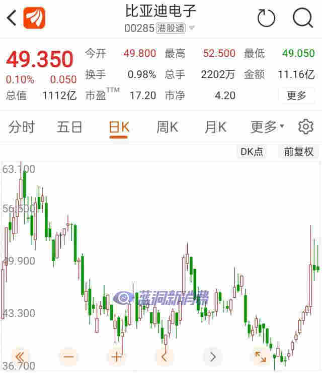 深扒青少年“電子煙使用率顯著上升”背后利益鏈 