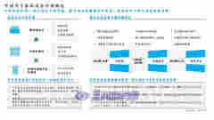 電子煙市場風云突變，行業龍頭長期價值凸顯