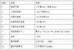 成本不斷上漲，電子煙產業如何在提升生產效率的同時降低成本？