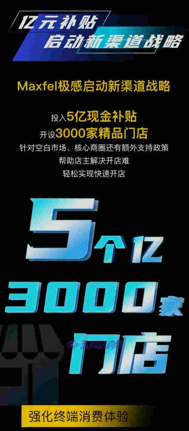 maxfel極感發布8塊8低價換彈新品:今年投5億補貼開設3000家新門店