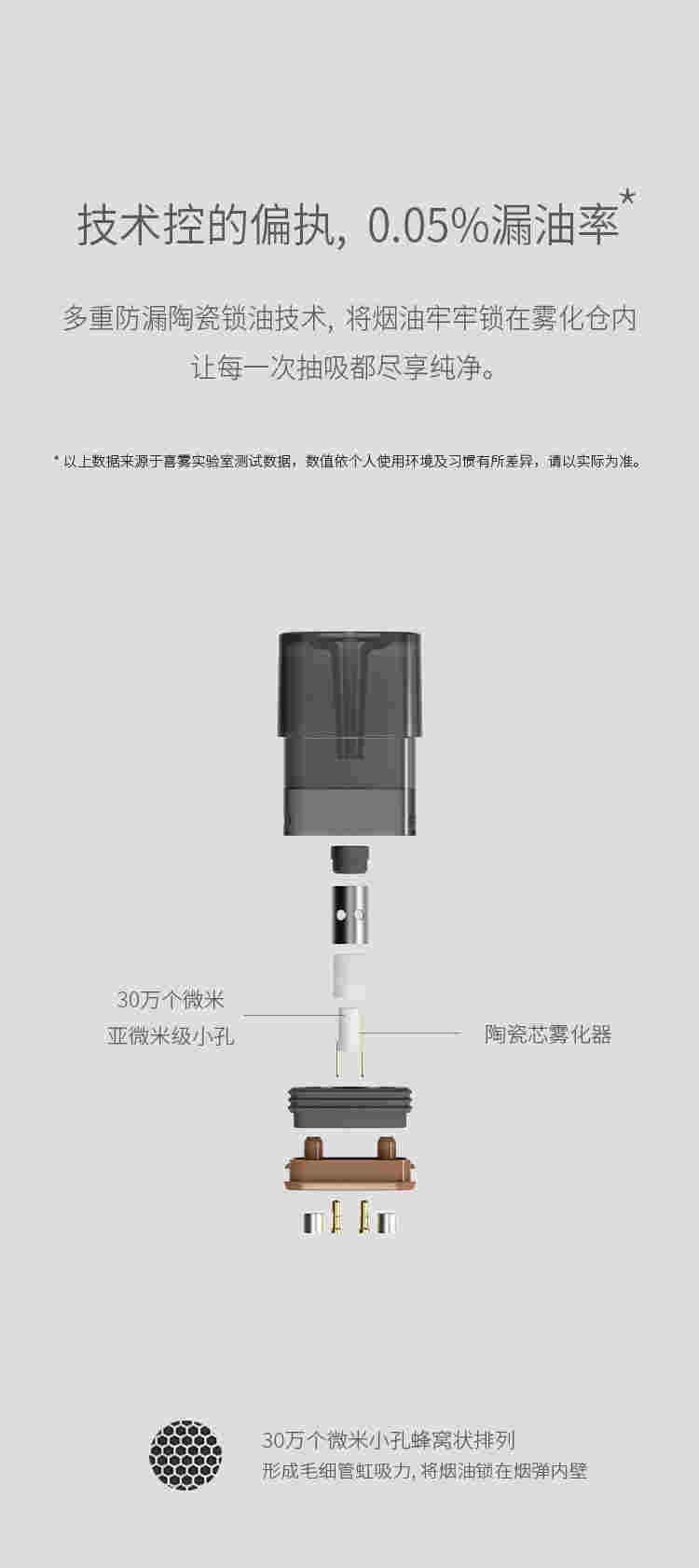 西北電子煙大數據：陜西注冊公司最多，悅刻雪加小野滲透率高 