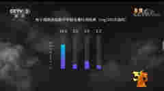 羅永浩無懼央視“警告”，宣布發售電子煙，一支298元成本50