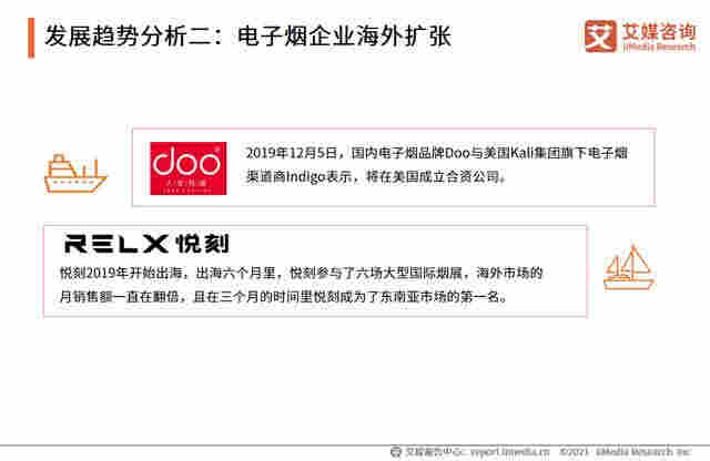 電子煙行業報告：2020市場規模增至83.3億，監管政策趨嚴 