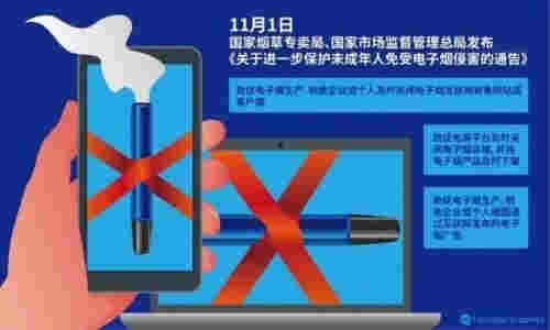 你以為電子煙就不是煙了？它的危害要當心了 