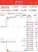 羅永浩背鍋？電子煙行業回暖，會成為黑馬嗎？