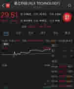 創業3年，靠賣電子煙！這位80后女創始人身家真有1600億？